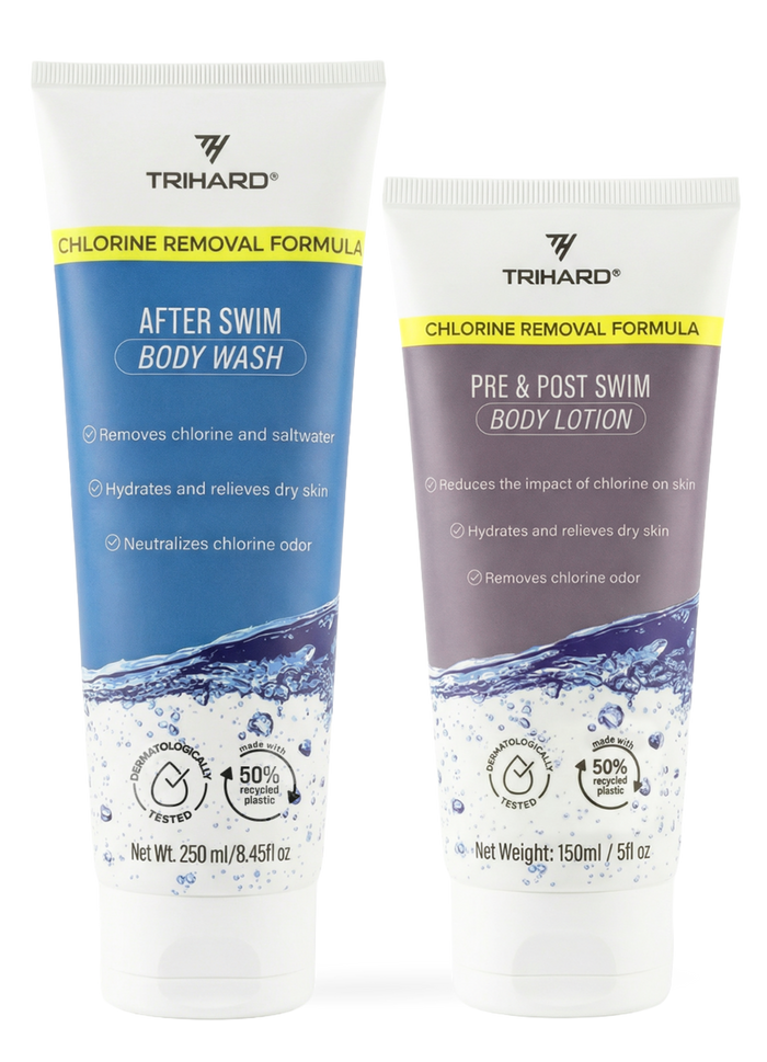 Chlorine-Free Skin Set