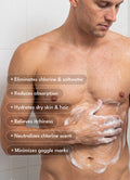 The Ultimate Swim Care Kit