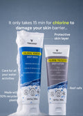 Chlorine-Free Skin Set