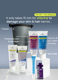 Chlorine-Removal Care Kit