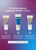Chlorine Protection Body Lotion
