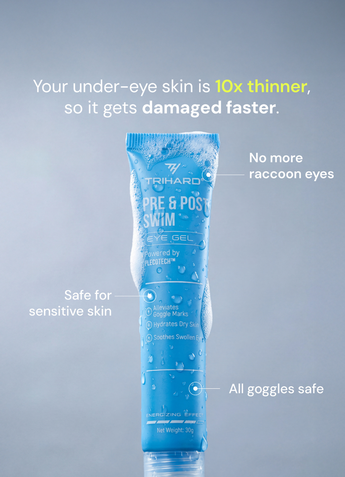 Swim Eye Gel – Soothes Goggle Marks & Puffiness
