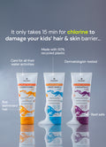 Skin & Hair Set for Kids