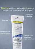 Pre & Post Swim Conditioner