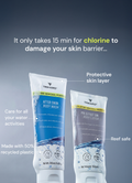 Chlorine-Free Skin Set