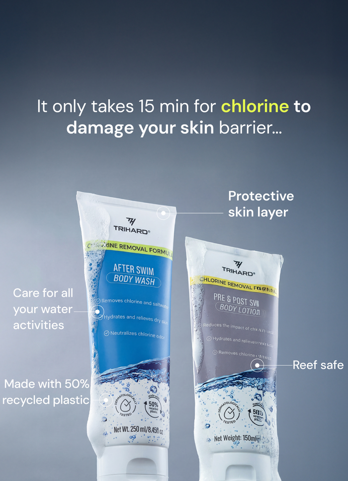 Chlorine-Free Skin Set