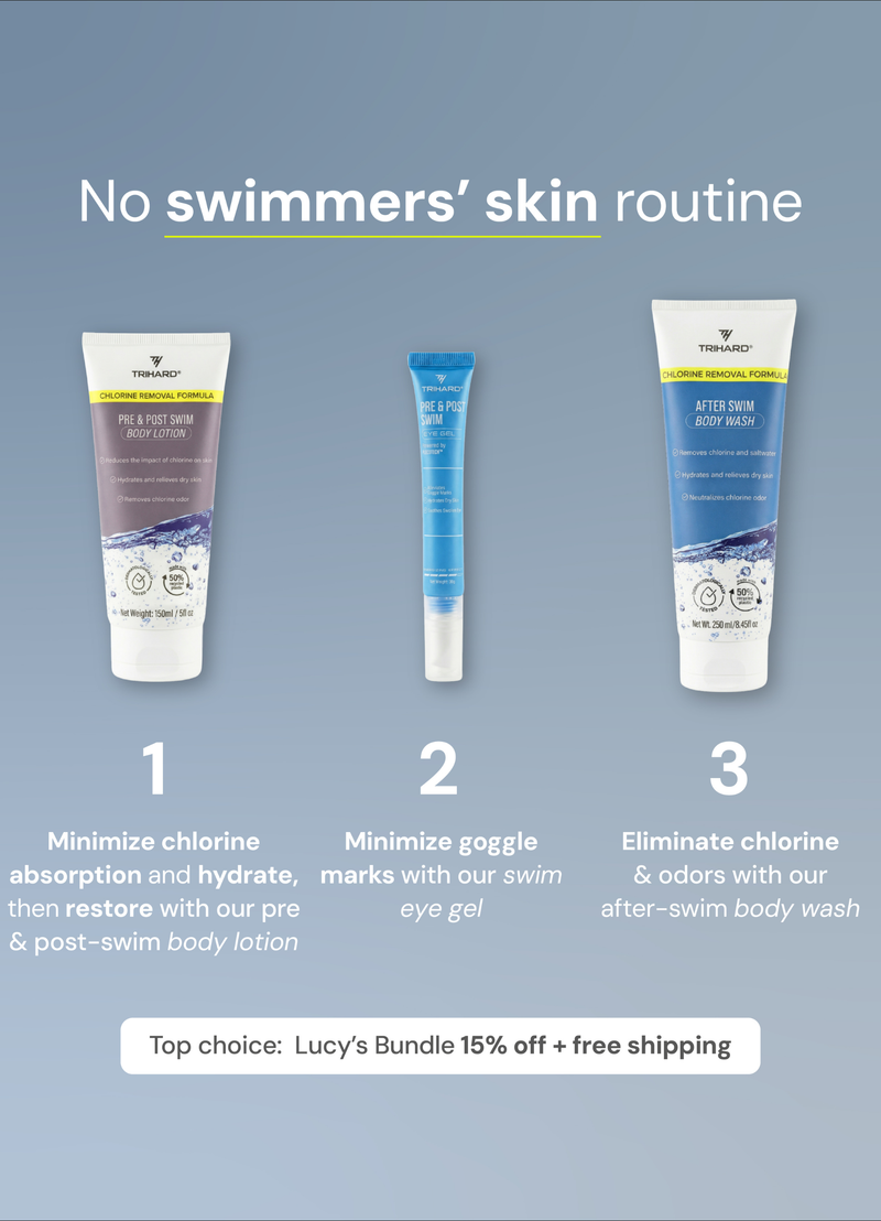 Goggle Marks Eye Gel