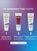 Pre & Post Swim Conditioner