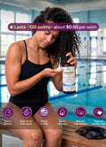 TRIHARD Chlorine Protection Conditioner 1L lasts about 120 swims