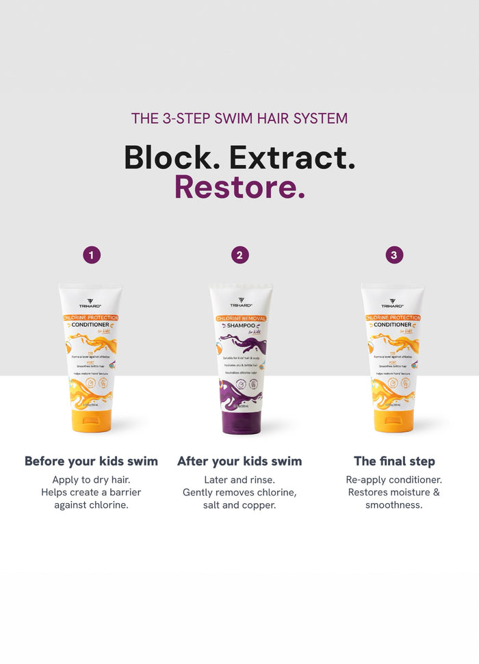 Chlorine Protection Conditioner for Kids