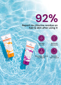 Kids Shampoo and Conditioner