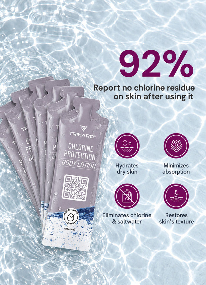 TRIHARD Body Lotion travel kit sachets, 92% report no chlorine residue