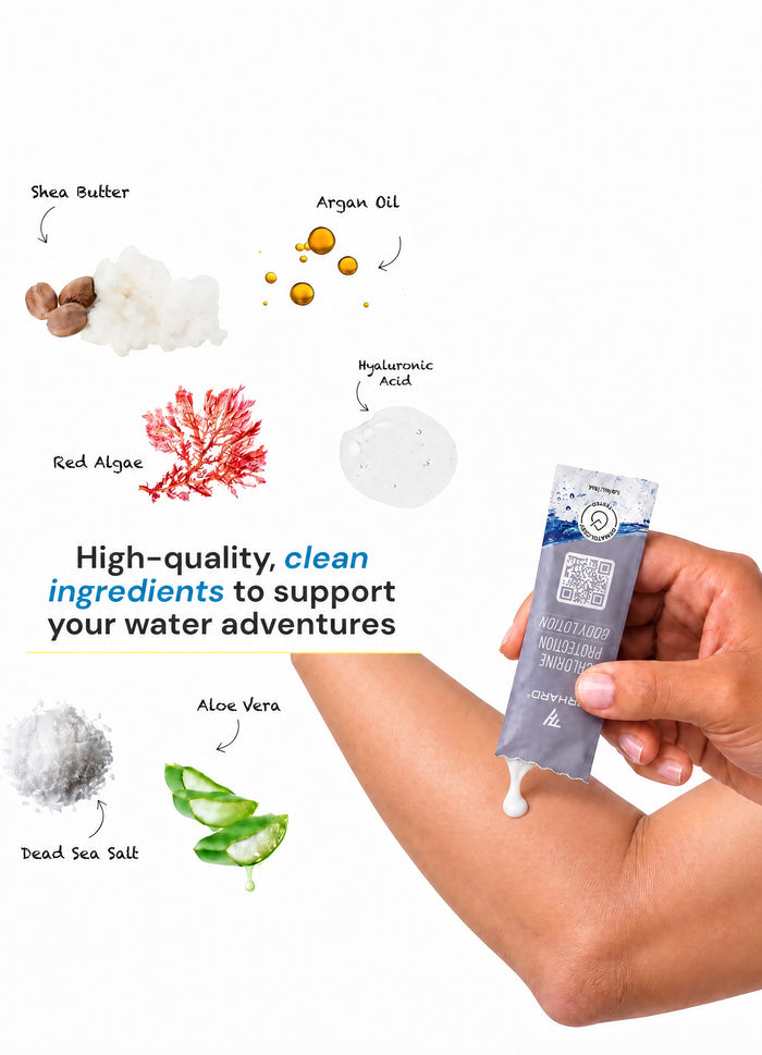 TRIHARD Body Lotion sachet squeezed onto the inner forearm below the elbow