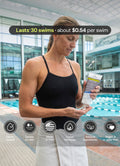 Chlorine Protection Body Lotion