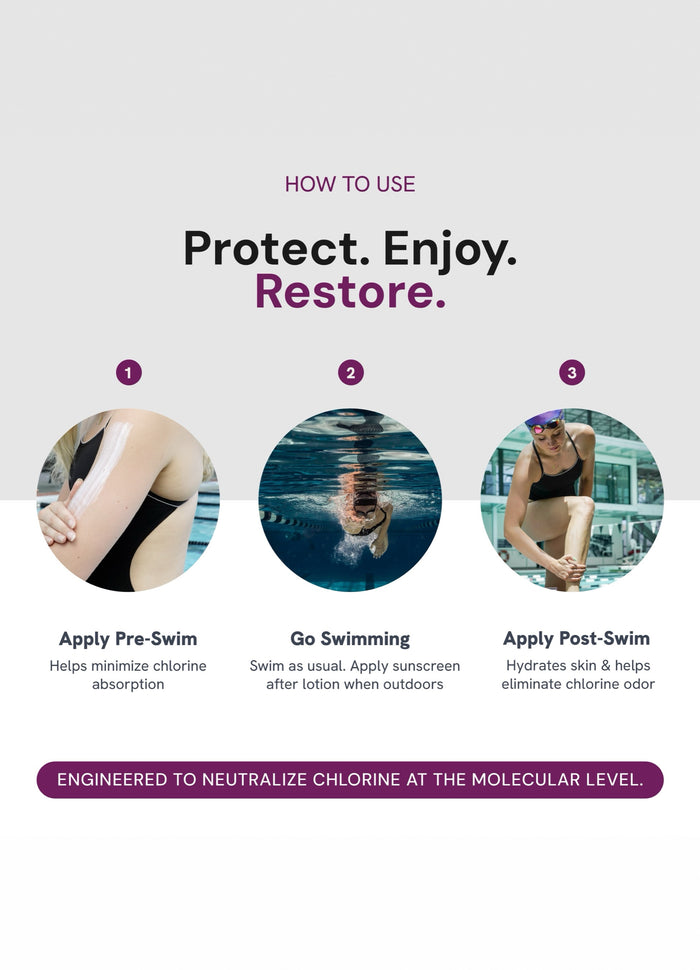 Chlorine Protection Body Lotion