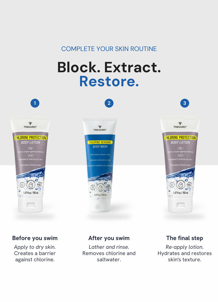 Complete your skin routine: Body Lotion before, Body Wash after, Body Lotion last